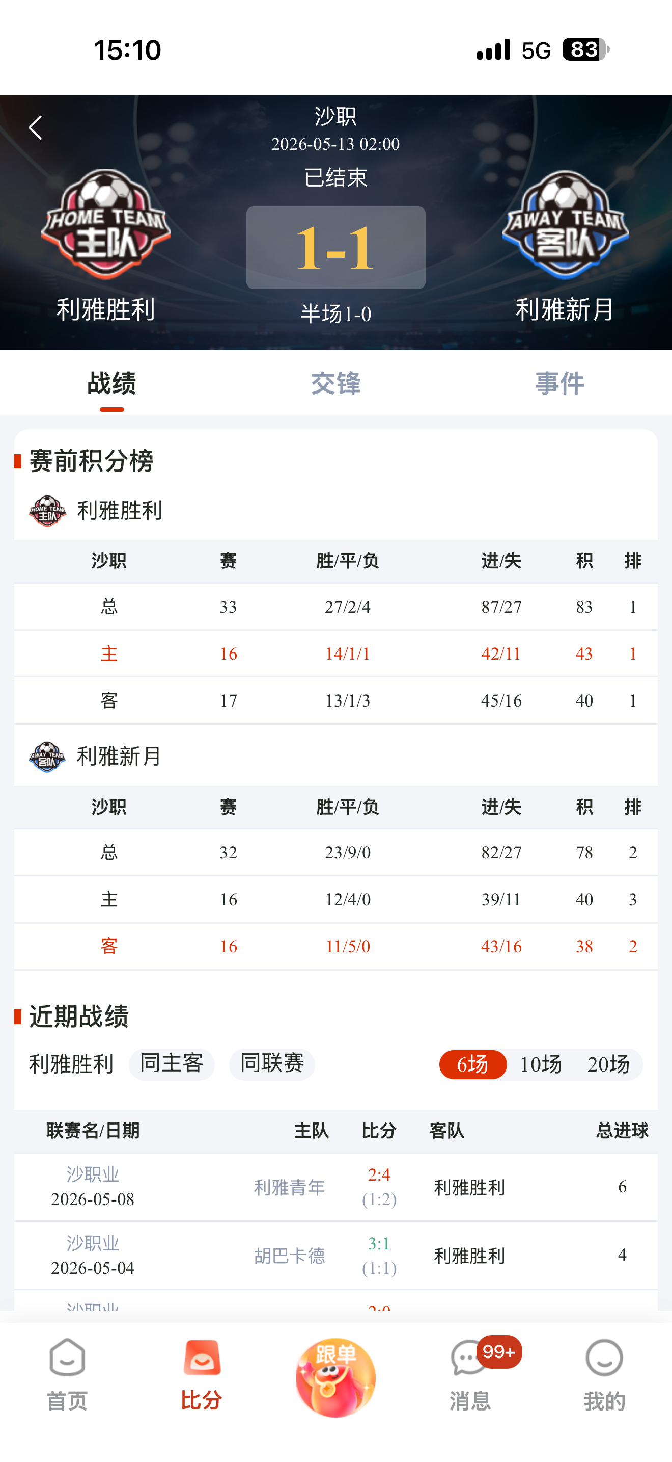 乐事助手战绩详情界面 - 历史数据深度追踪